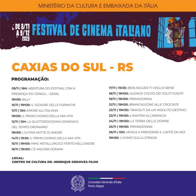 Caxias do Sul Cinema
